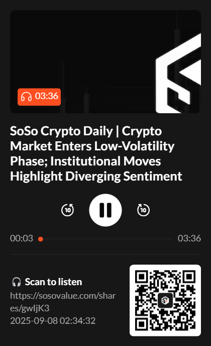 SoSo Crypto Daily | Crypto Market Enters Low-Volatility Phase; Institutional Moves Highlight Diverging Sentiment

🎧 Tap to listen｜Catch up on key market shifts and what’s really driving them: sosovalue.com/shares/gwIjK3