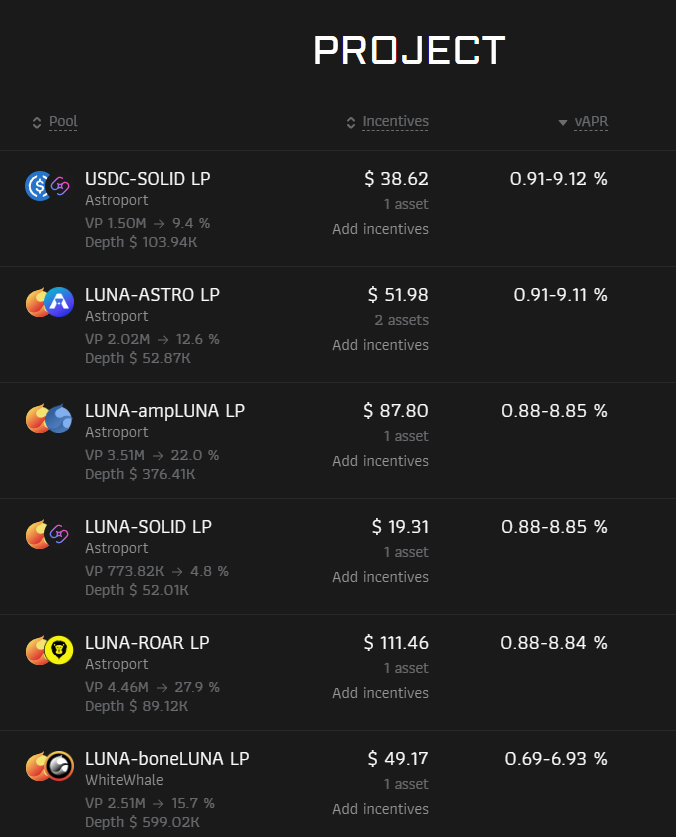 We call this the Votion-Effect 🟢🌊

When bribes are perfectly uniform, no vote earns more than another. Because only an efficient market creates a fair market.