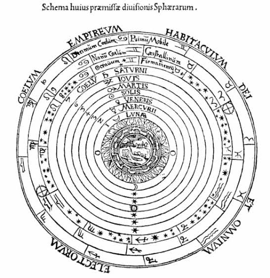 “Foi o facto de vermos o dia e a noite, os meses, o circuito dos anos, os equinócios e os solstícios que deu origem aos números que nos proporcionam a noção de tempo e a investigação sobre a natureza do universo.” - Platão, Timeu 47a

“Mas declaramos que ele é realmente aquele