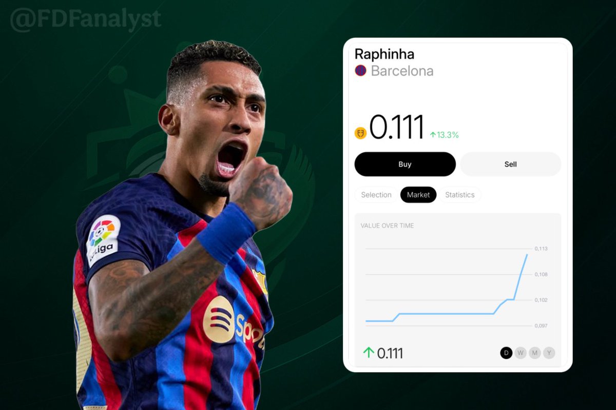 FDFanalyst tweet media