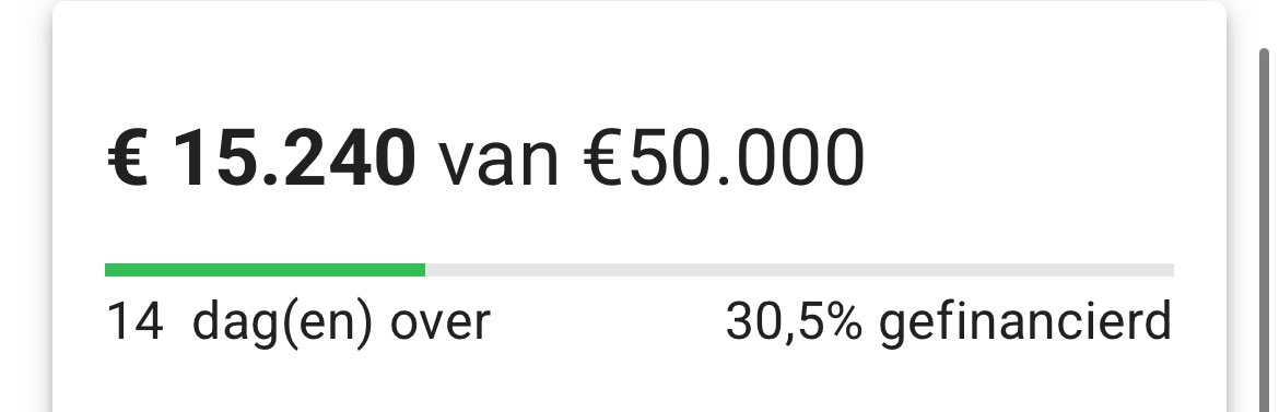Wow wow wow. Meer dan €15.000 opgehaald in ongeveer één dag. 

Dit staat gelijk aan ongeveer 60 seizoenkaarten, die Vitesse Betrokken al kan gaan koppelen aan mensen die zelf niet de financiële middelen hebben om een SK te kopen.

Forza Vites!💛

🔗 tinyurl.com/yf4pkpnd