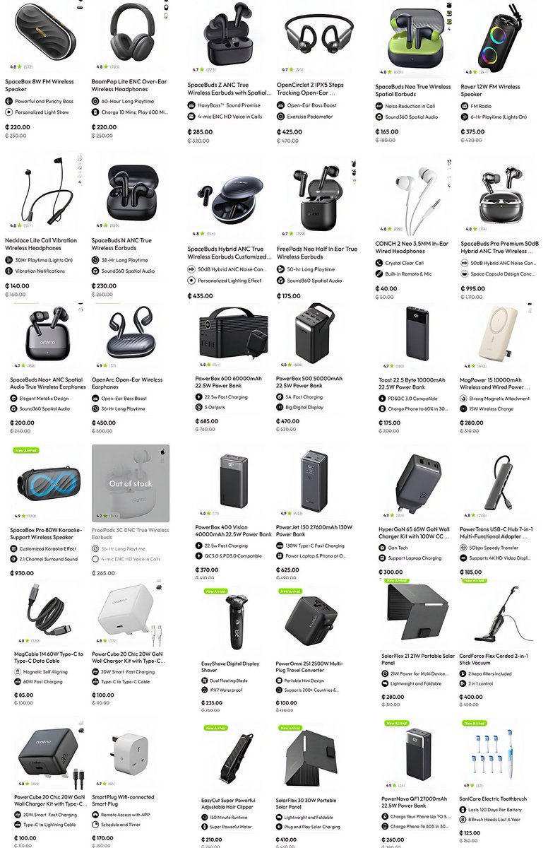 george_kingskid's tweet image. 💚ORAIMO LOVERS, GATHER HERE👇🏾💚
•⁠ Oraimo just restocked the e-shop with amazing products. Look sharp!🔥

Using coupon code MCPAPUOXIE0U gives a 5%-20% discount. Follow the link below to order your desired product:👇👇
gh.oraimo.com/?affiliate_cod…

#keepexploring