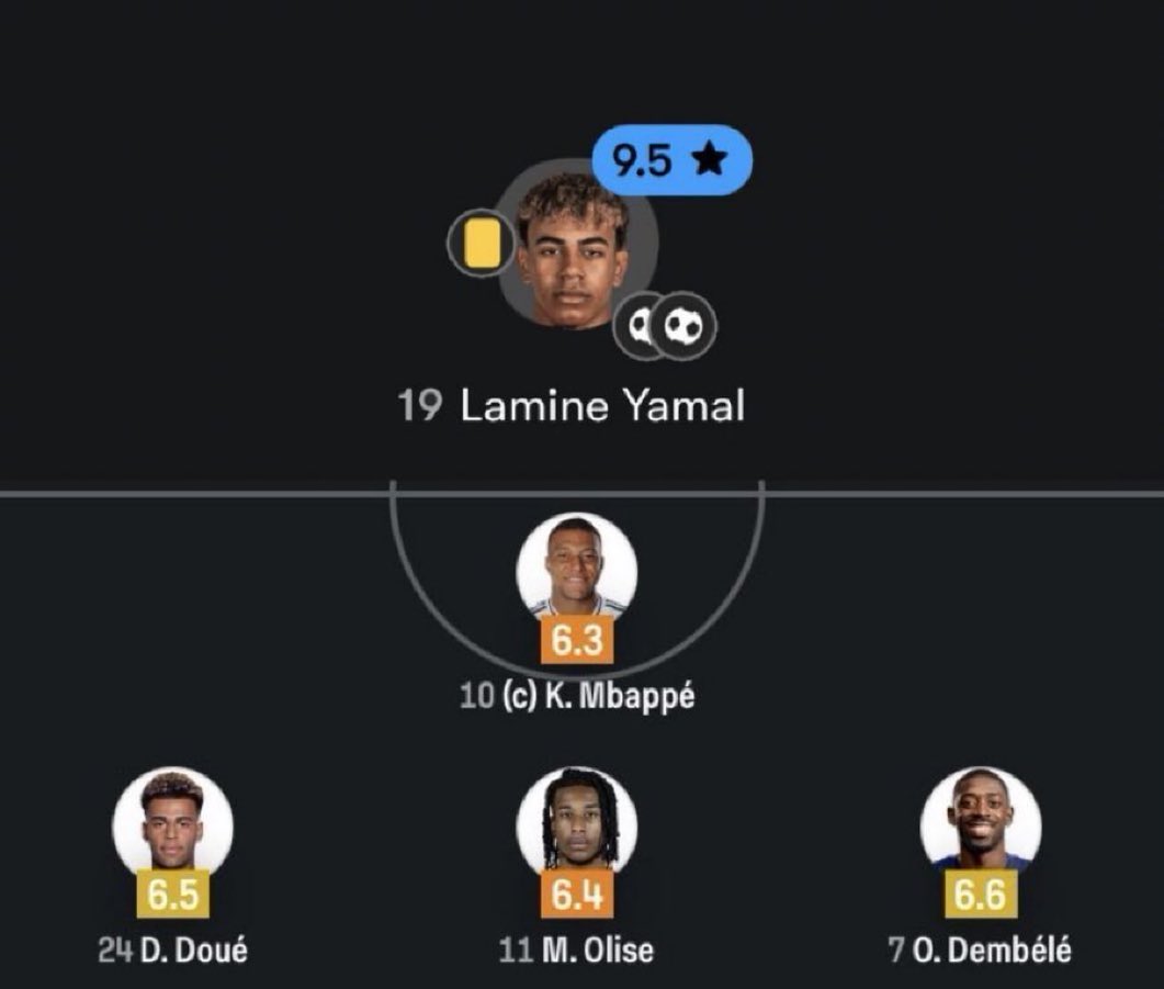 He is unreal. 😎#Barca