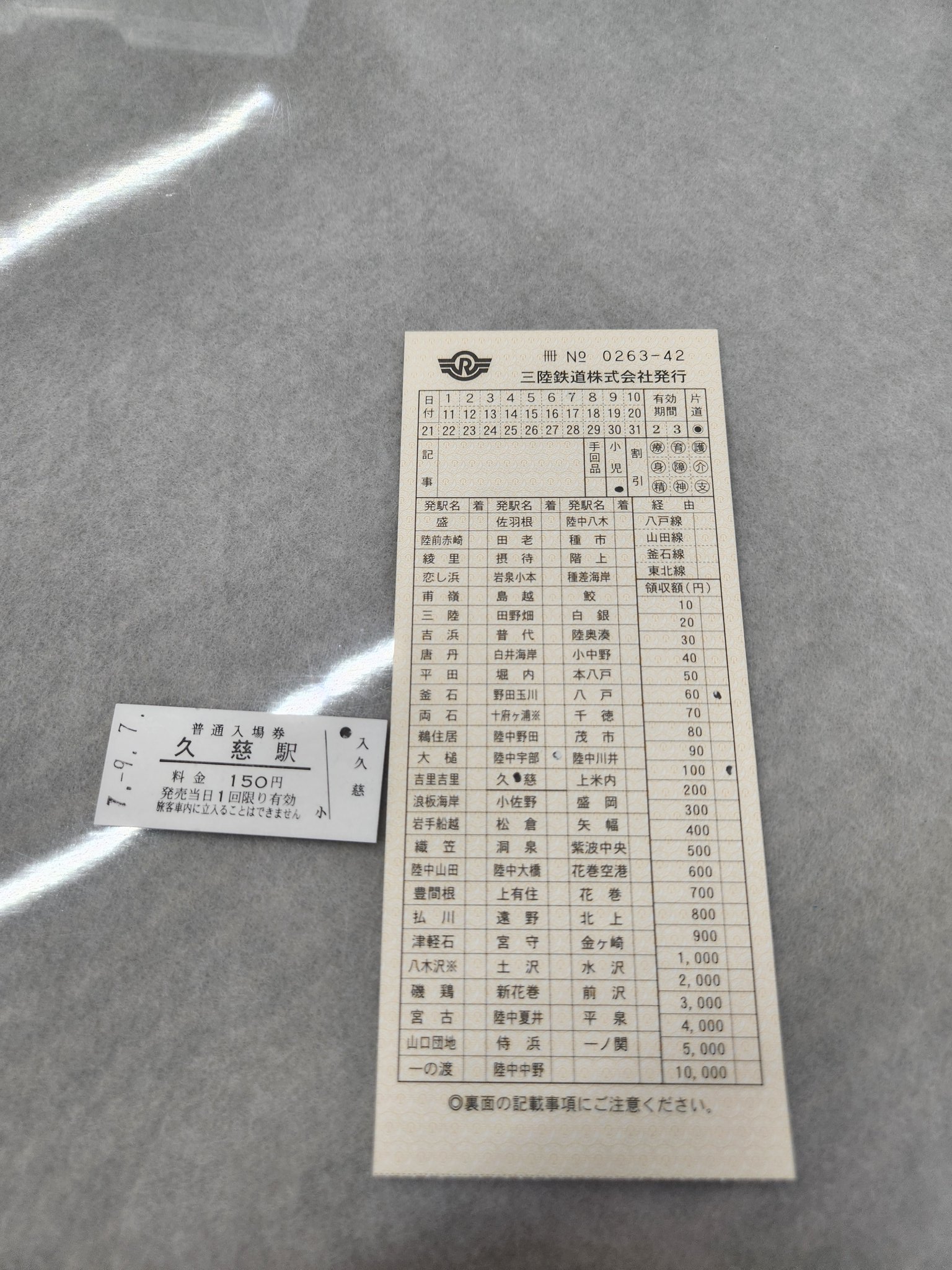 入場券 美瑛駅 硬券 入場券 美瑛駅 硬券 入場券 美瑛駅 硬券 Yahoo!オークション