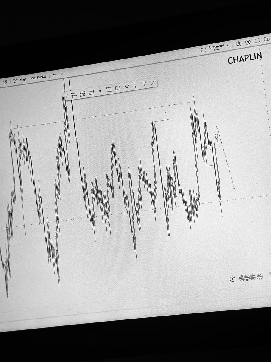 chap_trader's tweet image. Happy New Trading Week 🍿