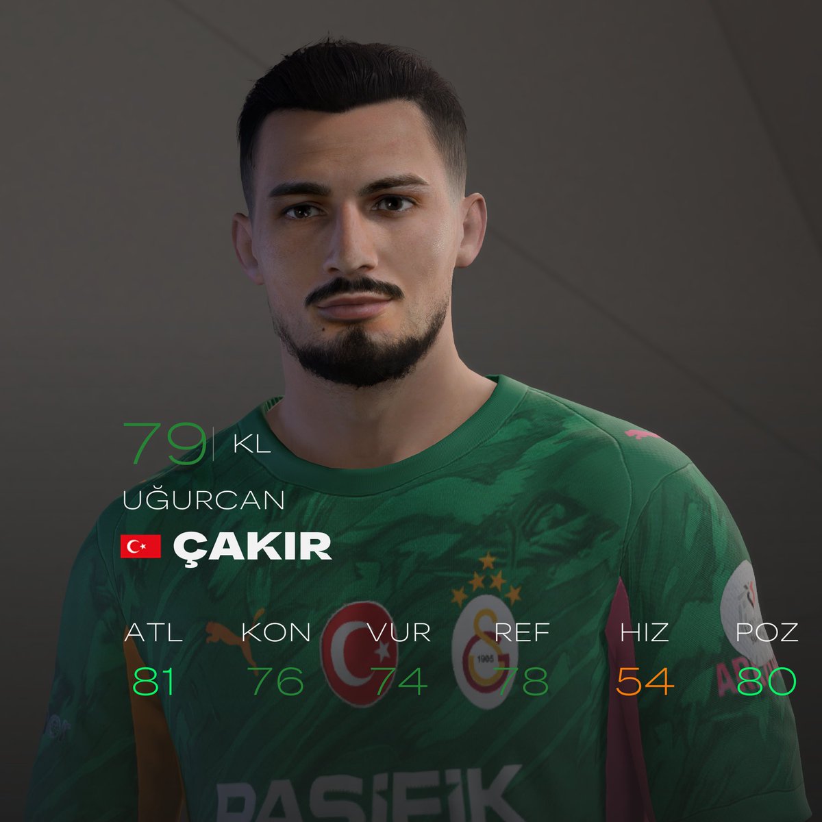 MarcaoMod's tweet image. #1 Uğurcan Çakır 🇹🇷 - @GalatasaraySK

FC25 | FC24 | FIFA23 | FIFA22 | FIFA21  

Download ⏬ 
buymeacoffee.com/marcaomod/e/45…

@FIFER_Mods @EASPORTSFC @MellivoraNet #blender3d #FC25 @cakirugurcan96 #uğurcancakır