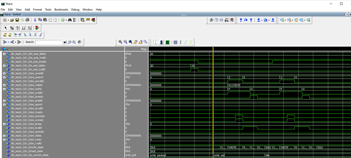 ATaylorFPGA's tweet image. What it is the most important trait of an engineer? It is not skill nor knowledge but determinism and perseverance.

You have to keep working away at issues which arise.