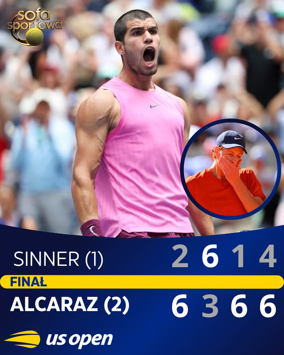 SofaSportowa's tweet photo. Carlos Alcaraz triumfatorem #USOpen 2025! 
👑 Powrót na 1 miejsce w rankingu. 
🏆 6 tytuł Wielkoszlemowy i 23 w sumie.
✅ Bilans w ostatnich 38 meczach? 
37-1 
🔚Przerwanie passy Sinnera ➡️ 27 z rzędu wygranych meczów Wielkoszlemowych na nawierzchni twardej.
🔵🟠🟢 Po 2 wygrane turnieje Wielkoszlemowe na każdej z nawierzchni.
🪄 Niepoliczalna charyzma, tenisowa wszechstronność i zdolność do robienia show.