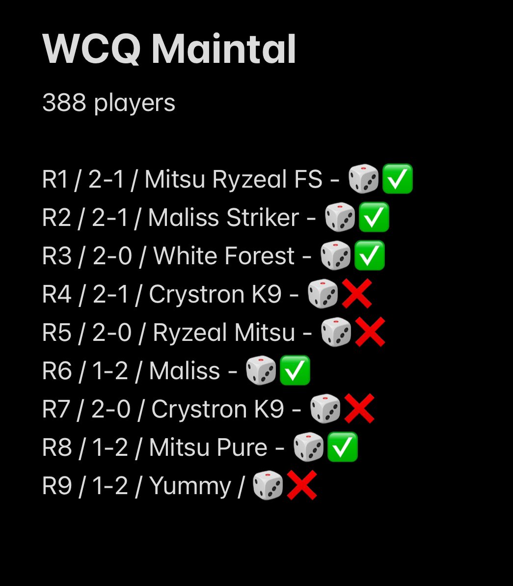 WCQ Maintal X-3. Cool event unfortunately lost last rounds and didn’t do well for WPs 

Still a nice week end overall, Stuttgart next week 🫡