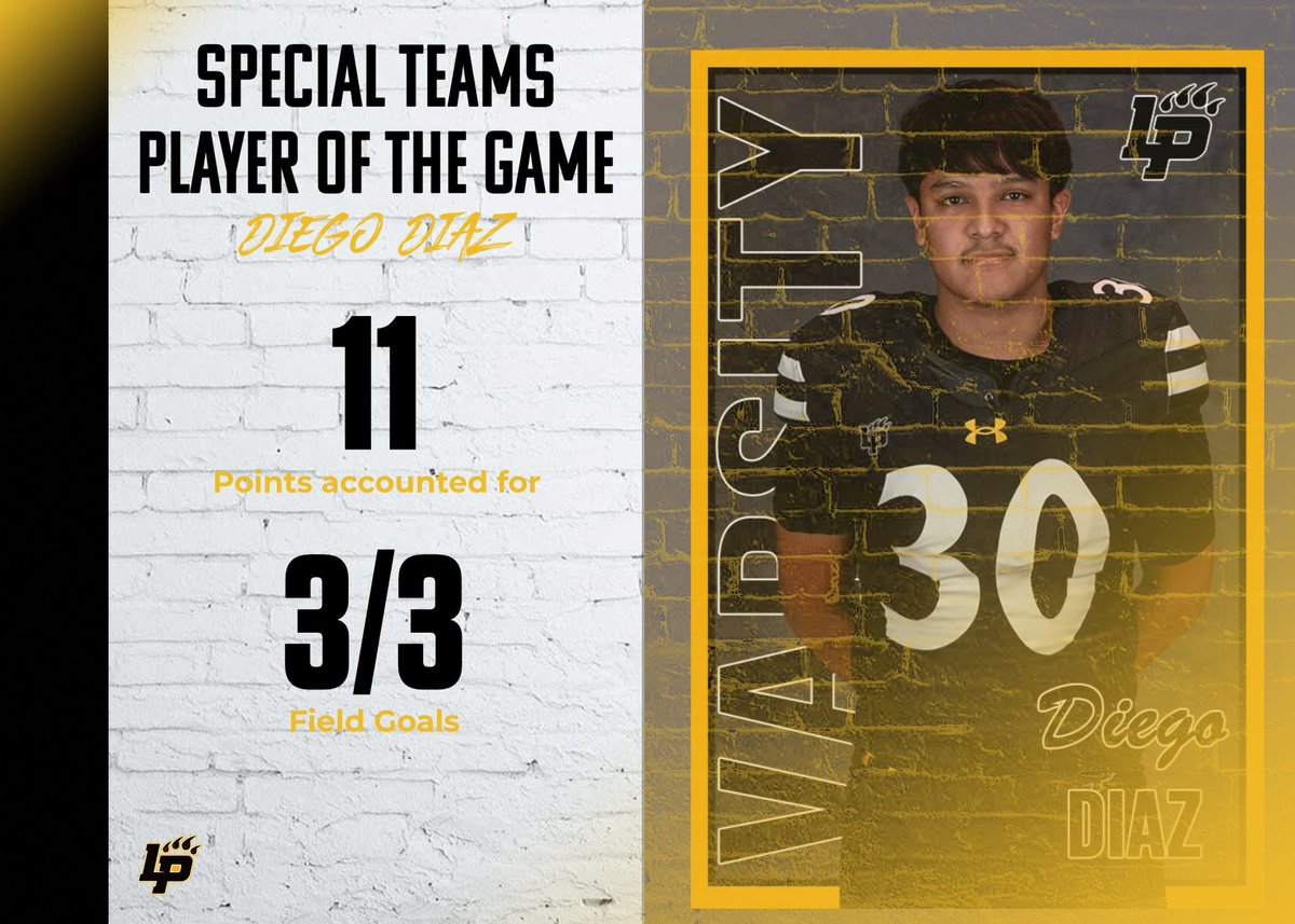 Liberty Panther Football tweet media