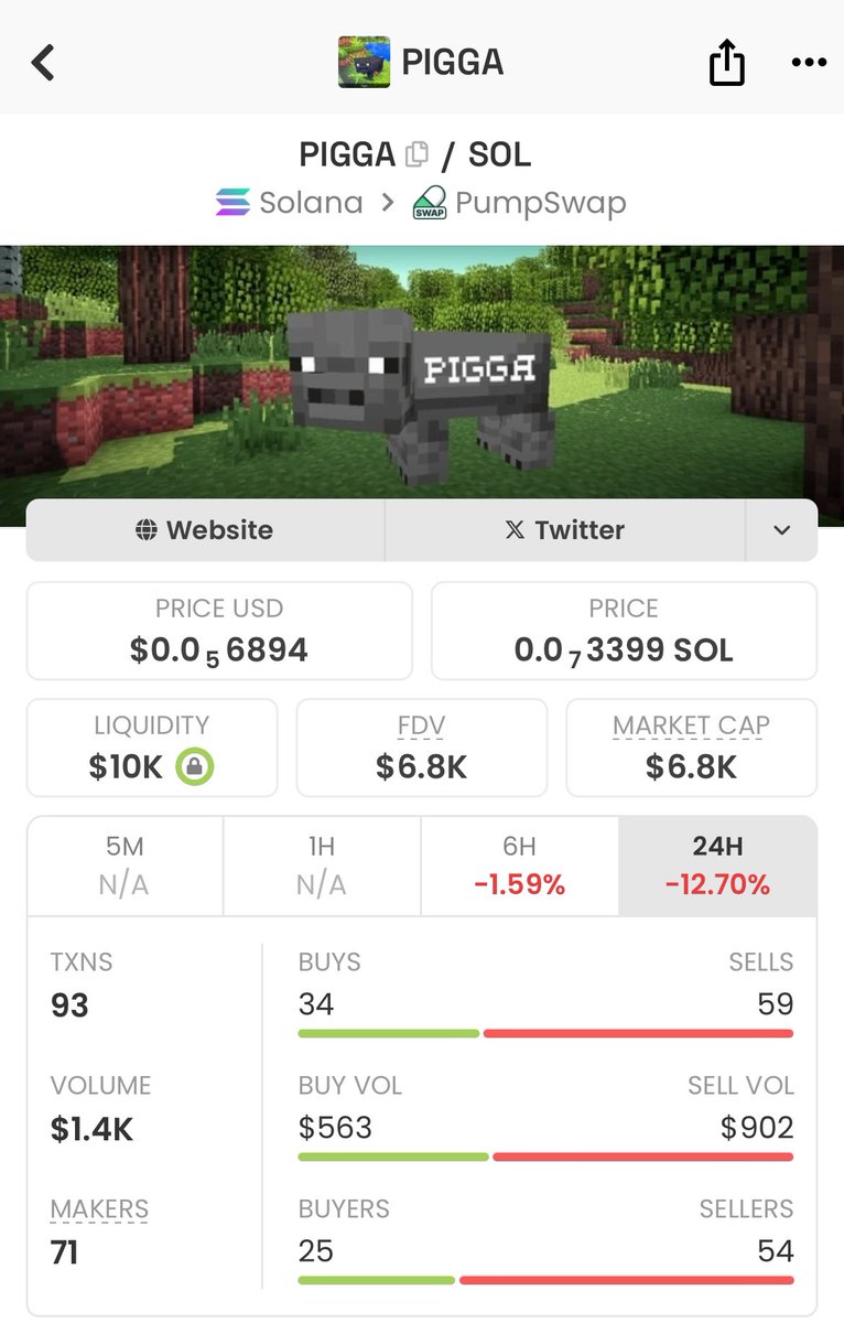 tweet item media