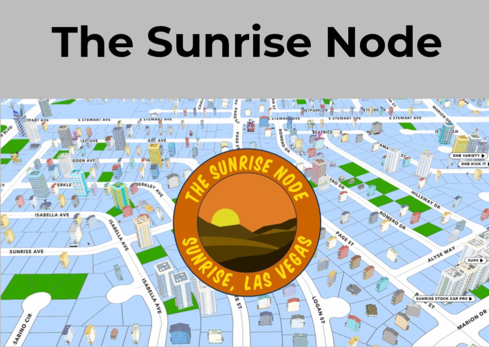 Dynamic Node Builders tweet media