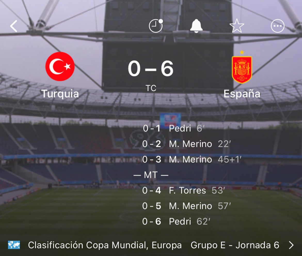 Día de gloria para el deporte Español 🇪🇸
Carlos Alcaraz <a href="/carlosalcaraz/">Carlos Alcaraz</a>
Repite y Gana el Grand Slam  del <a href="/usopen/">US Open Tennis</a> 
La Roja. selección española de fútbol le aplica dosis de 6-0 a Turquía en las eliminatorias para el mundial 
#SeleccionEspaña 
#MenudaNoche #VivaEspaña