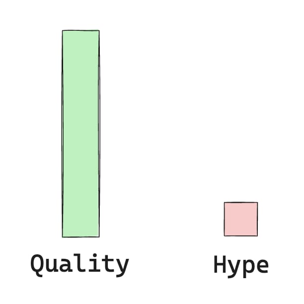 Guess the JavaScript framework 🤔🤔