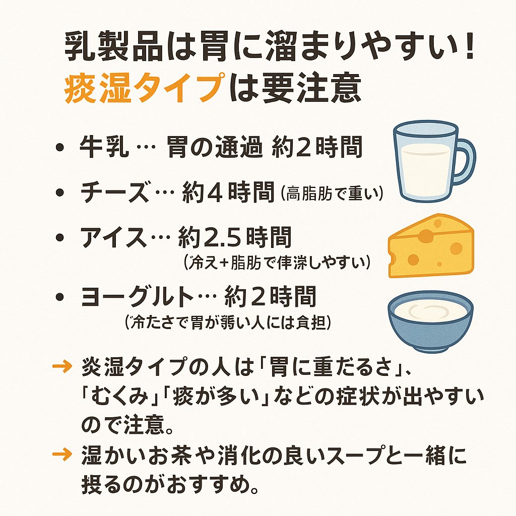 牛乳 むくみ