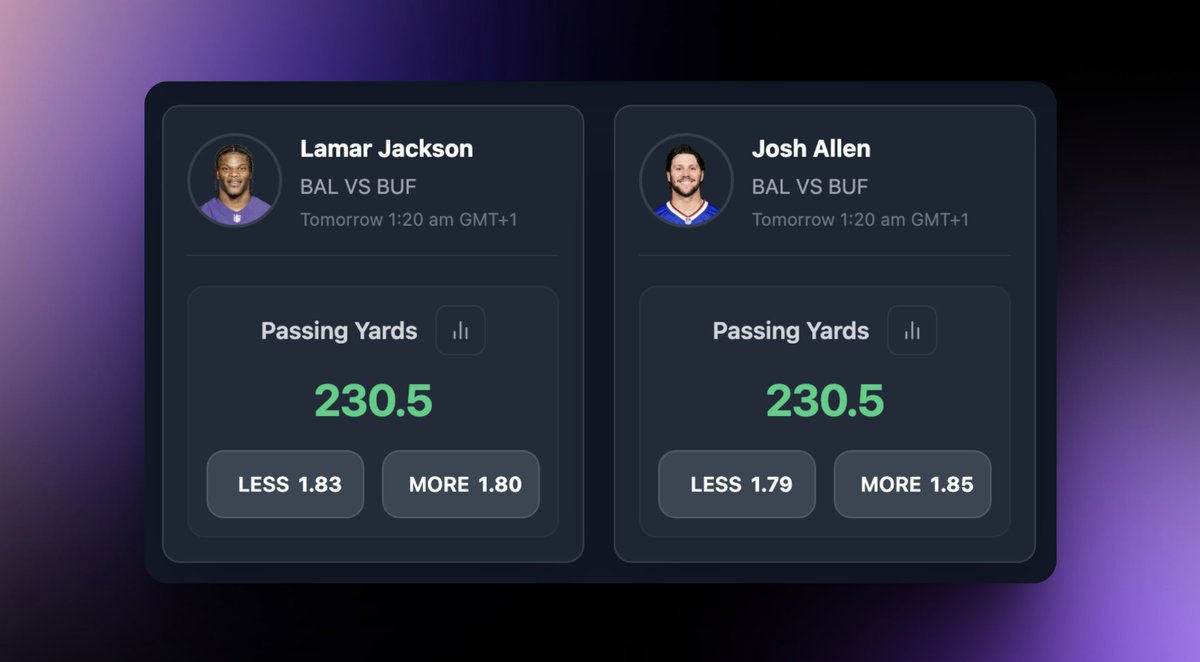 paydayfantasy's tweet image. 🚨 $100 in Payday bonus cash to the person who can guess the combined total between these two.    

To enter you must:      
1⃣ - Follow @paydayfantasy 
2⃣- Tag your favorite person to tail on here
3⃣ - make your prediction for Lamar Jackson  + Josh Allen combined total Passing…