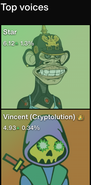 Vincent (Cryptolution) 👑 tweet media