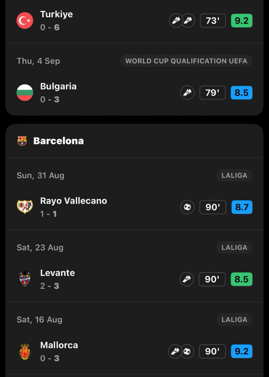 He is just 18 years old.