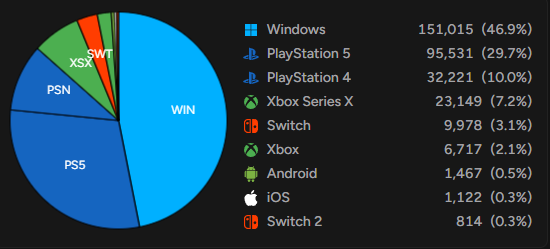 FRT Grifs tweet media