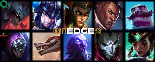 Draft Edge analytics tweet media