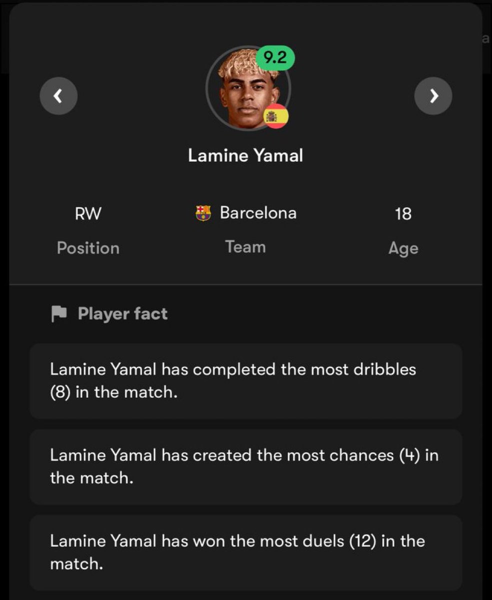 The best player in the wolrd right now.