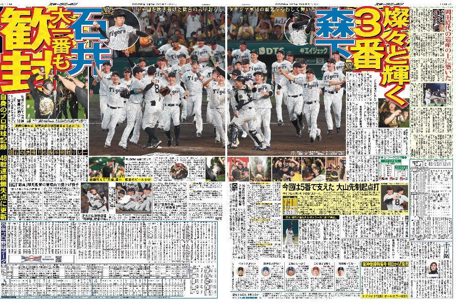 きょう8日付東京版1〜5、21〜22面 ㊗️優勝マジック1としていた #阪神