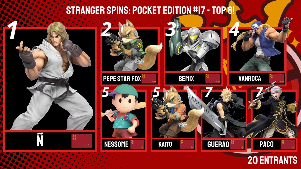 Top 8 del Stranger Spins: Pocket Editoon 17!

🥇 Ñ
🥈 <a href="/pepe_toboso/">Pepe</a>
🥉 <a href="/carlxs_sm/">🦧 ℂ𝕒𝕣𝕝𝕠𝕤 🦧</a> 
4º @N1GlaceonFan 
5º <a href="/Nessome199X/">Fede</a>
5⁰ <a href="/PconB_/">Kaito Wright</a>
7⁰ <a href="/Guerao9/">Guerao</a>
7⁰ Paco

Muchas gracias a todos por venir!