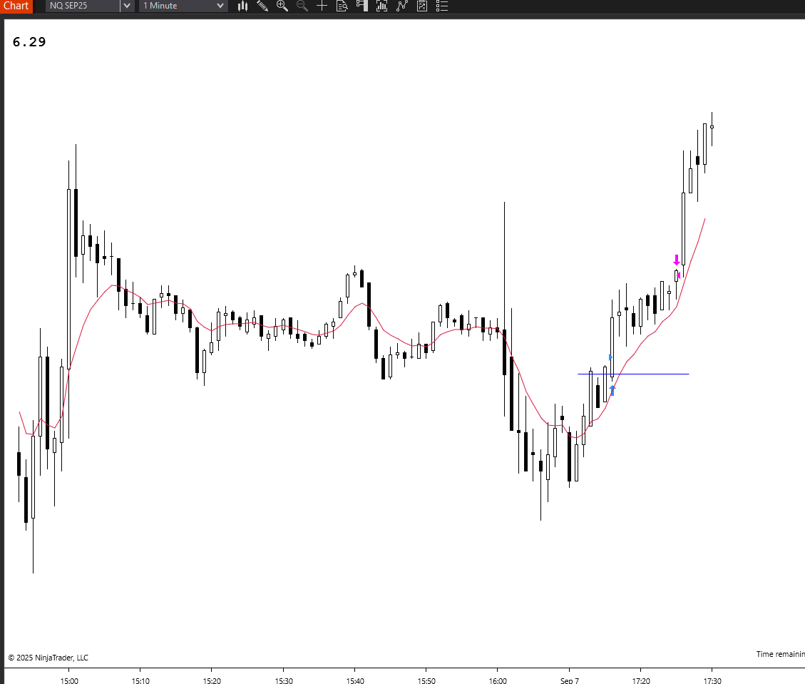 P3rditions's tweet image. Sunday open