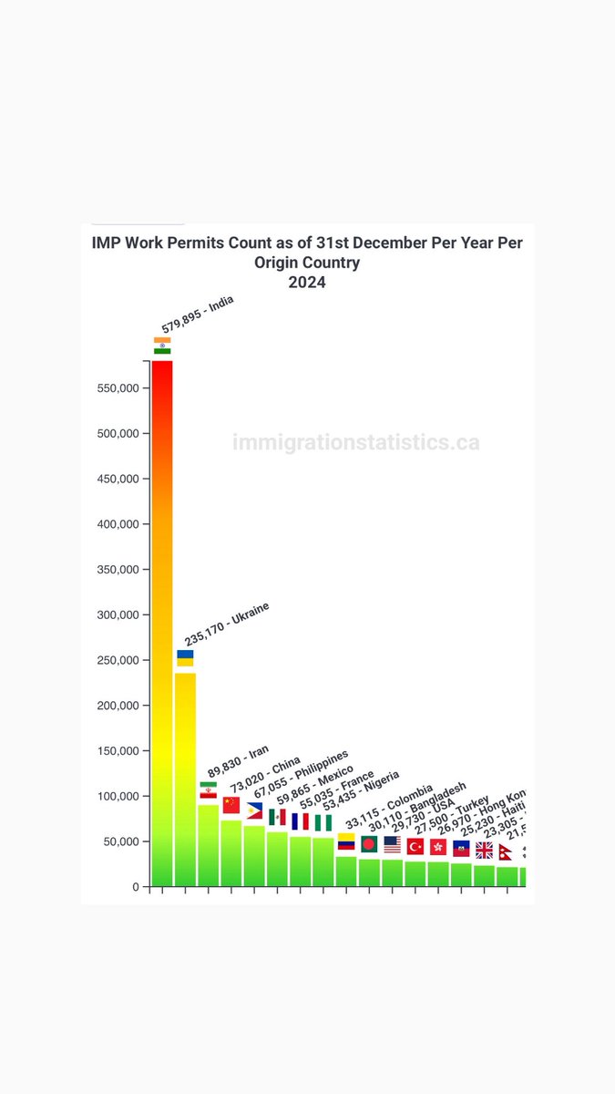 401_da_sarpanch tweet media