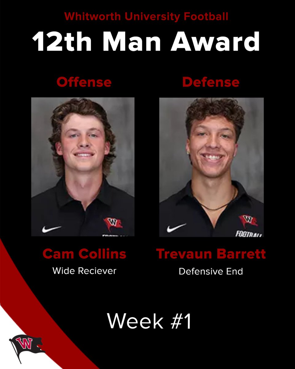 12th Man Scout Team POTW Award Winners for Week 1!