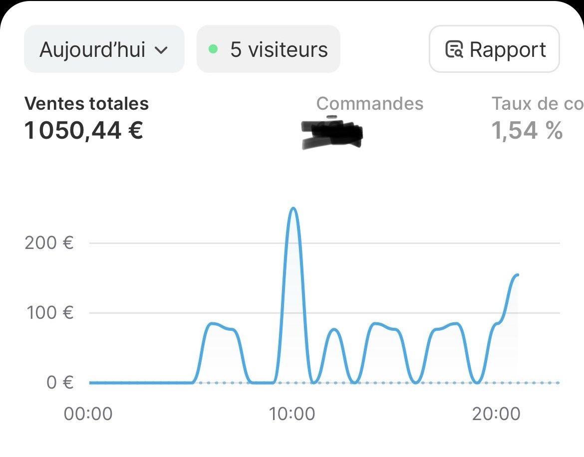 Victor Scale tweet media