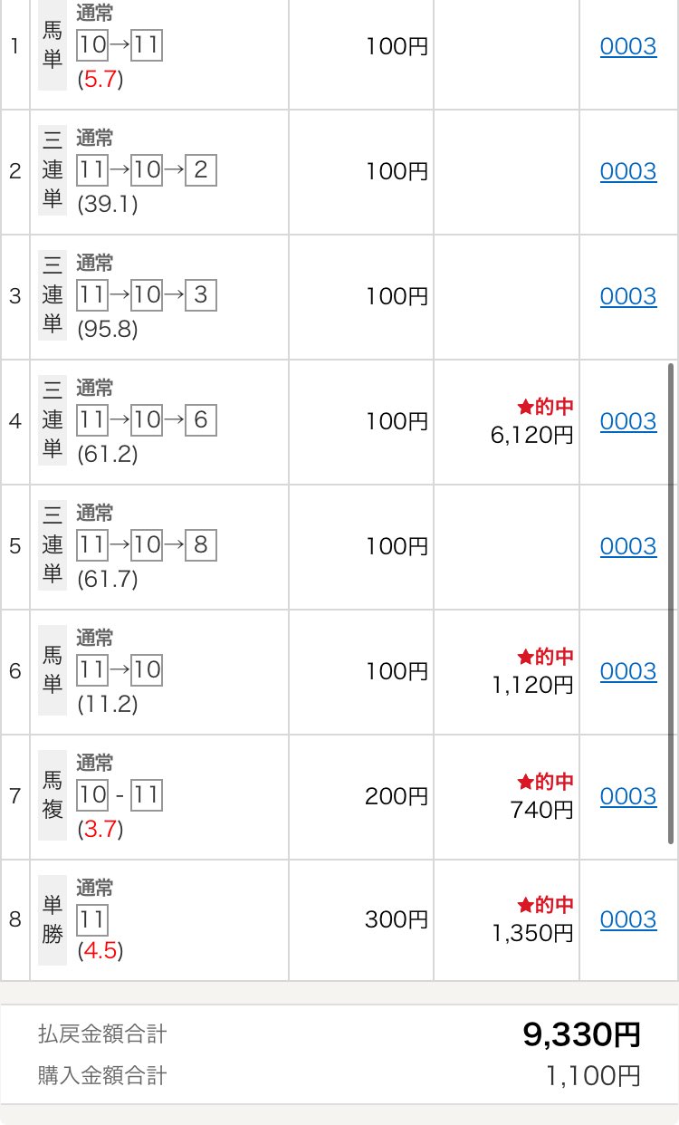 ヤベーやつ多々まとめ割 矢崎チャート紙 トーヨータスクメーター用紙 YOKOSYA【公式サイト】