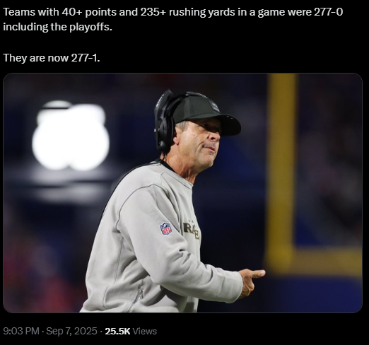 RealJackAndrade's tweet photo. At re-arrange some words after you copy and paste @NFLonFOX https://t.co/qRLBWZ0zgU