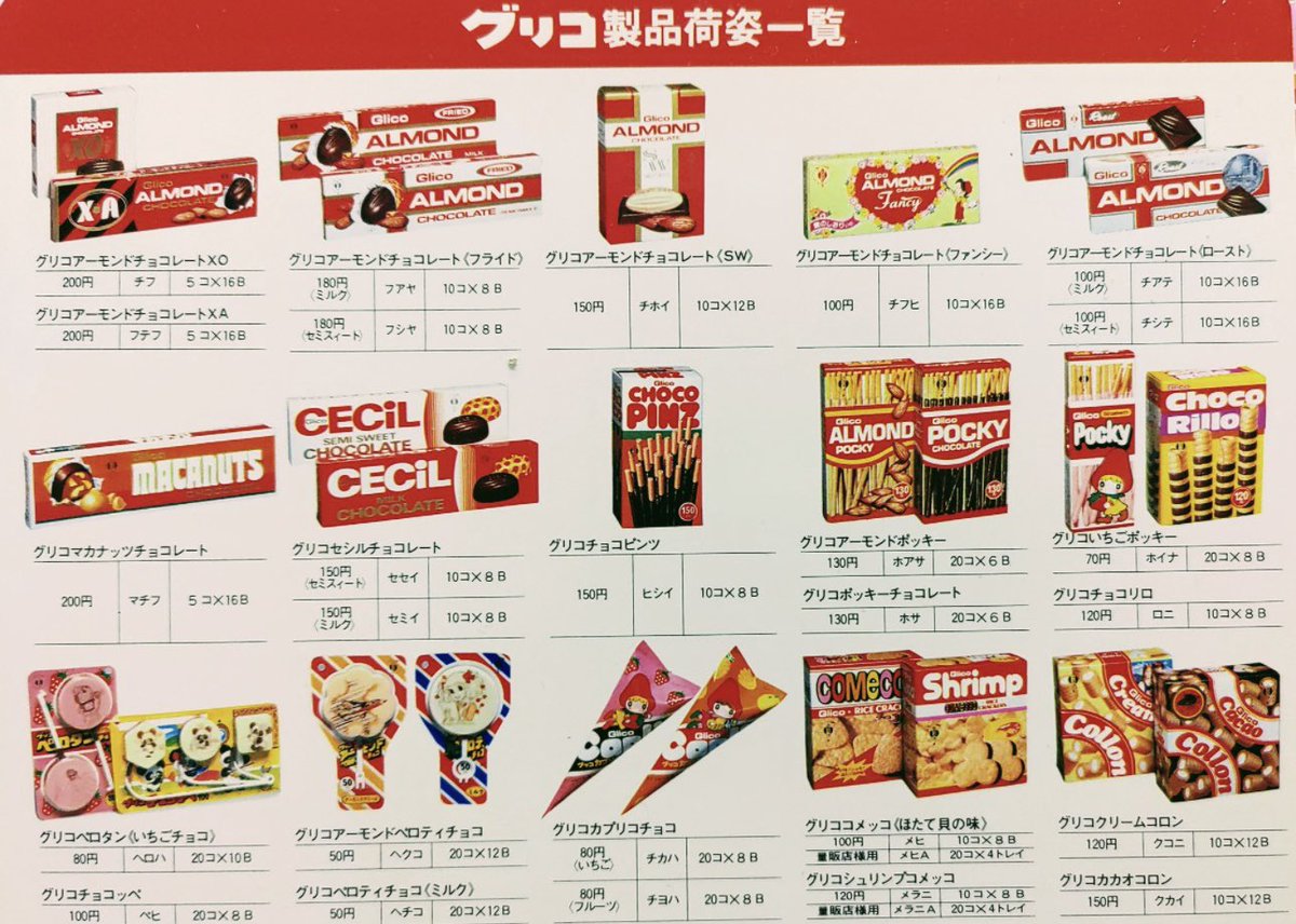 #昭和52年のツイート
全部食いたい！