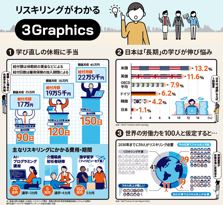日本経済新聞 電子版（日経電子版） tweet media