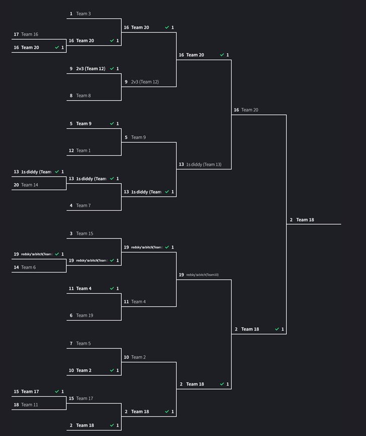 blu_mww's tweet image. another dub for $750. we numberrrr onneeeee @jupiterOT @isthatcaswtf