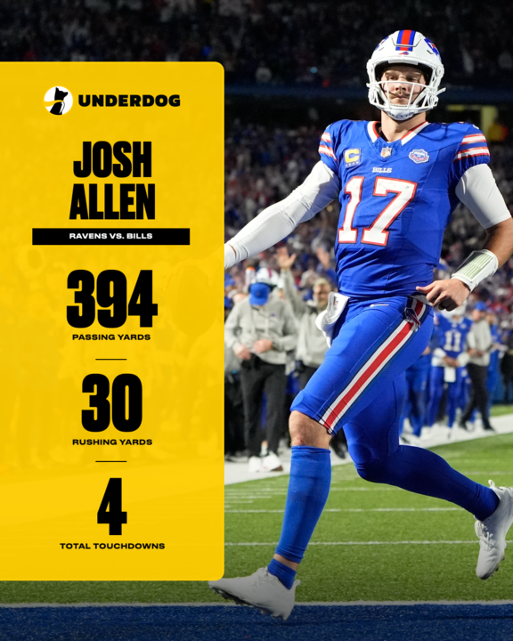 Underdog NFL tweet media