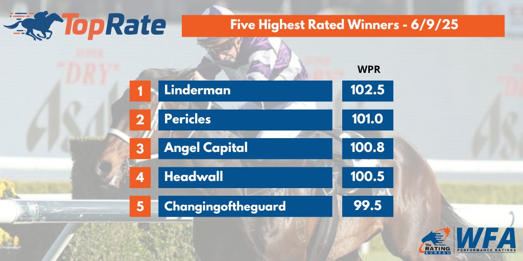 Daniel O'Sullivan tweet media