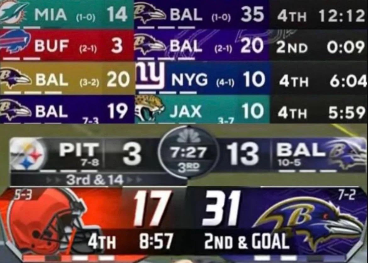 UK Ravens tweet media