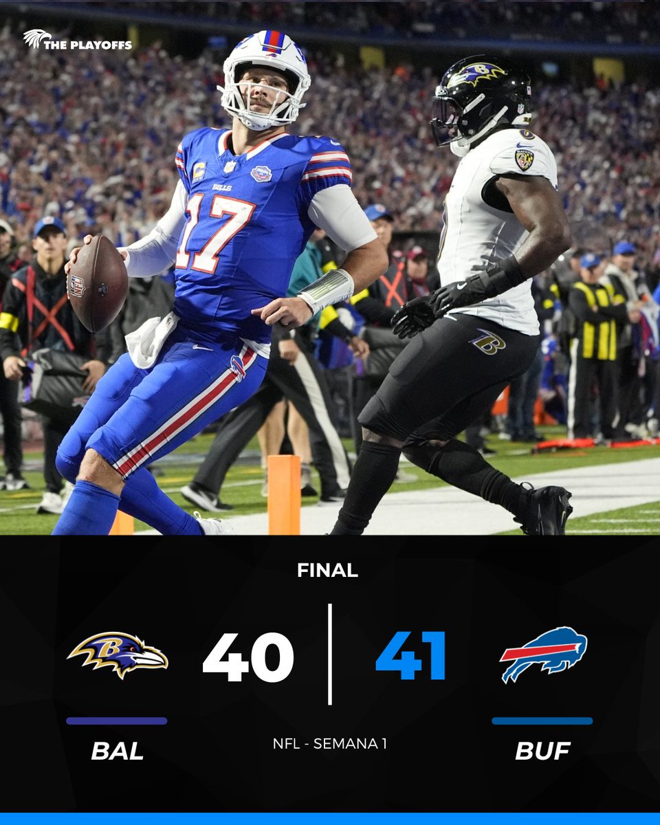 theplayoffsbr's tweet photo. VIRADA HEROICA DO BUFFALO BILLS! 😱🔥 Josh Allen conduz três campanhas com pontuação nos quatro minutos finais para garantir a vitória sobre o Baltimore Ravens. Melhor jogo da rodada? https://t.co/RzdKcrKstD