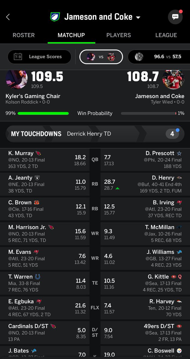 Couldn’t draw up a worse start to the fantasy season. 30 minutes ago I was on top of the world after the Henry TD to put me ahead for game. Only for my heart to be ripped out 22.7 minutes later as he fumbled to take me back out of the lead.