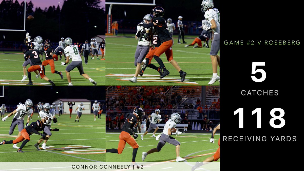 Connor Conneely (@conneely014) on Twitter photo Good team win against Roseburg. Ended 1H with 5 receptions for 118 yards and a few tackles. Here are some highlights: hudl.com/video/3/180120…
<a href="/Summitstorm_FB/">Summit Storm Football</a> <a href="/eforcefootball/">EForce Football</a> <a href="/jonahkoski/">Jonah Koski</a> <a href="/JordanJ_/">Jordan Johnson</a> <a href="/PrepRedzoneOR/">Prep Redzone Oregon</a> <a href="/SBLiveOregon/">Scorebook Live Or</a> <a href="/ByBrianRathbone/">Brian Rathbone</a> <a href="/ConnorDarby57/">Connor Darby</a> <a href="/OSAASports/">OSAA</a> Good team win against Roseburg. Ended 1H with 5 receptions for 118 yards and a few tackles. Here are some highlights: hudl.com/video/3/180120…
<a href="/Summitstorm_FB/">Summit Storm Football</a> <a href="/eforcefootball/">EForce Football</a> <a href="/jonahkoski/">Jonah Koski</a> <a href="/JordanJ_/">Jordan Johnson</a> <a href="/PrepRedzoneOR/">Prep Redzone Oregon</a> <a href="/SBLiveOregon/">Scorebook Live Or</a> <a href="/ByBrianRathbone/">Brian Rathbone</a> <a href="/ConnorDarby57/">Connor Darby</a> <a href="/OSAASports/">OSAA</a>