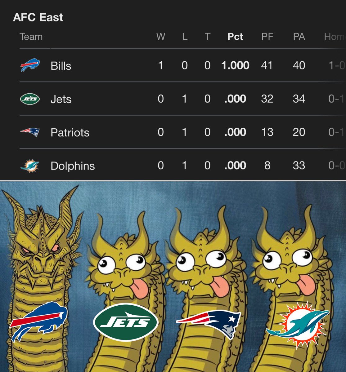 Pardon My Take (@pardonmytake) on Twitter photo 