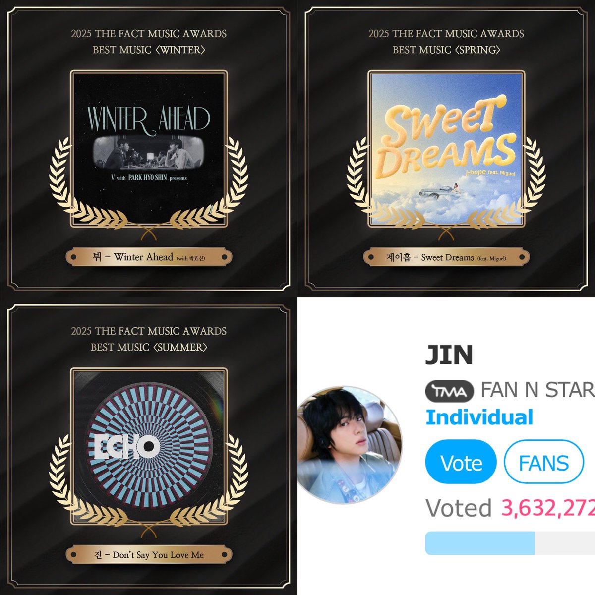 — #TAEHYUNG, #JHOPE y #JIN llevaran premio en los The Fact Music Awards 2025 👏🏻💜

🏆 Best Music <Winter>
"Winter Ahead" by #V

🏆 Best Music <Spring>
"Sweet Dreams" by #JHOPE

🏆 Best Music <Summer>
"Don't Say You Love Me" by #JIN

🏆 Choice Individual 
#JIN