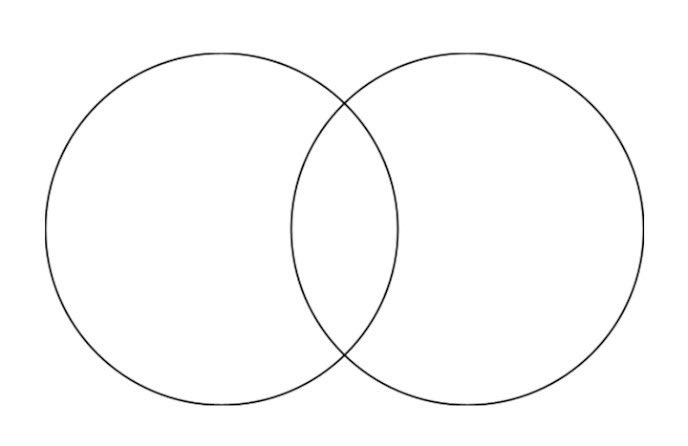 bangyaproblems's tweet photo. Reading comprehension really is dead and y'all just out here embarrassing yourselves. 

Nobody is saying: host = bandmen.

They're saying it's COMPARABLE TO, which means, there are similarities. Just because you're ignoring that fact doesn't make it any less true. https://t.co/zZWRPpew6P