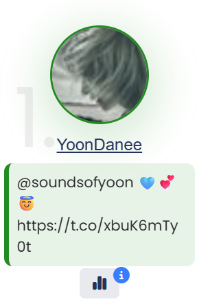 pagesofyoon's tweet photo. Congratulations, @YoonDanee ! Please send us a DM to claim your slot!
Thank you to everyone who joined our giveaway and participated the FNS votings! ๐ Registration is still open, so make sure to secure your slots now https://t.co/qYlr2rNjhg