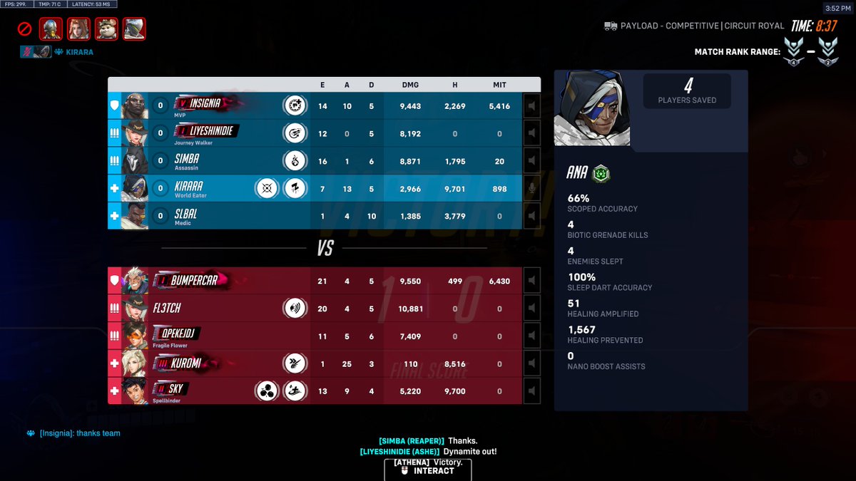 idk how i win these games man