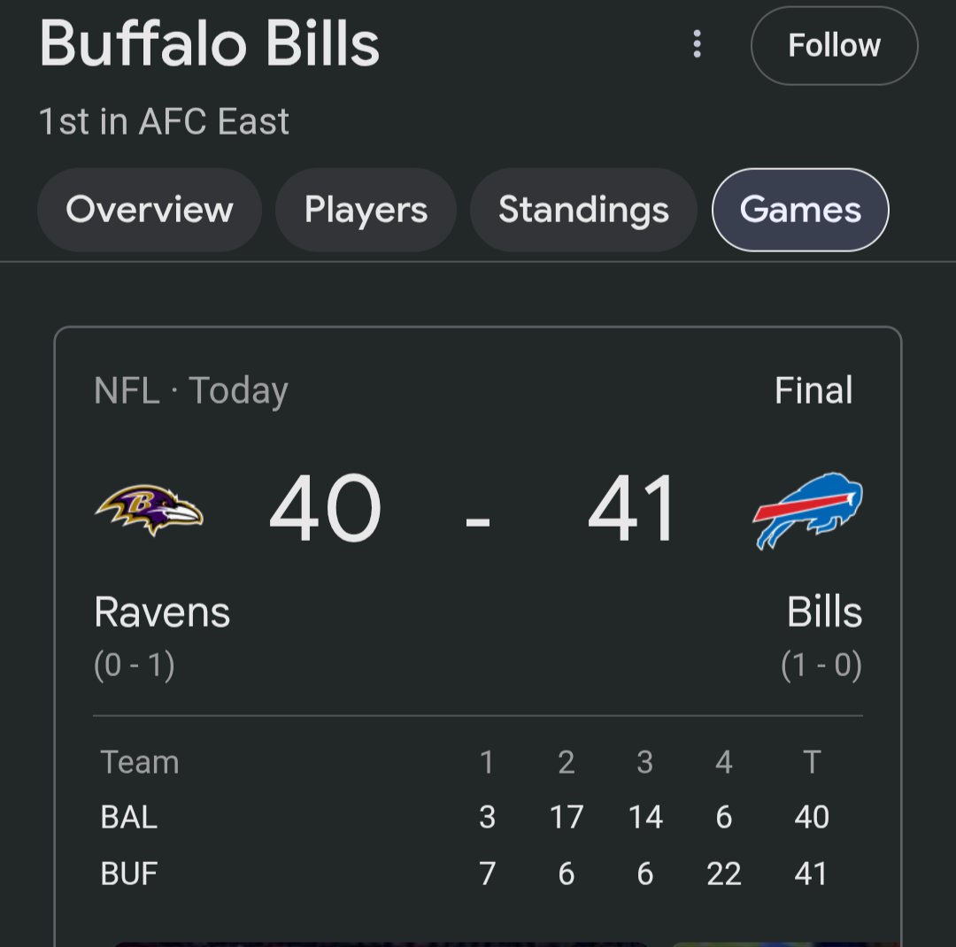 That's how it's done ❗
🤜💥💙🤘♥️💥🤛🤜💥💙🤘♥️💥🤛🤜💥💙🤘♥️💥🤛🤜💥💙🤘♥️💥🤛 #Billsmafia
