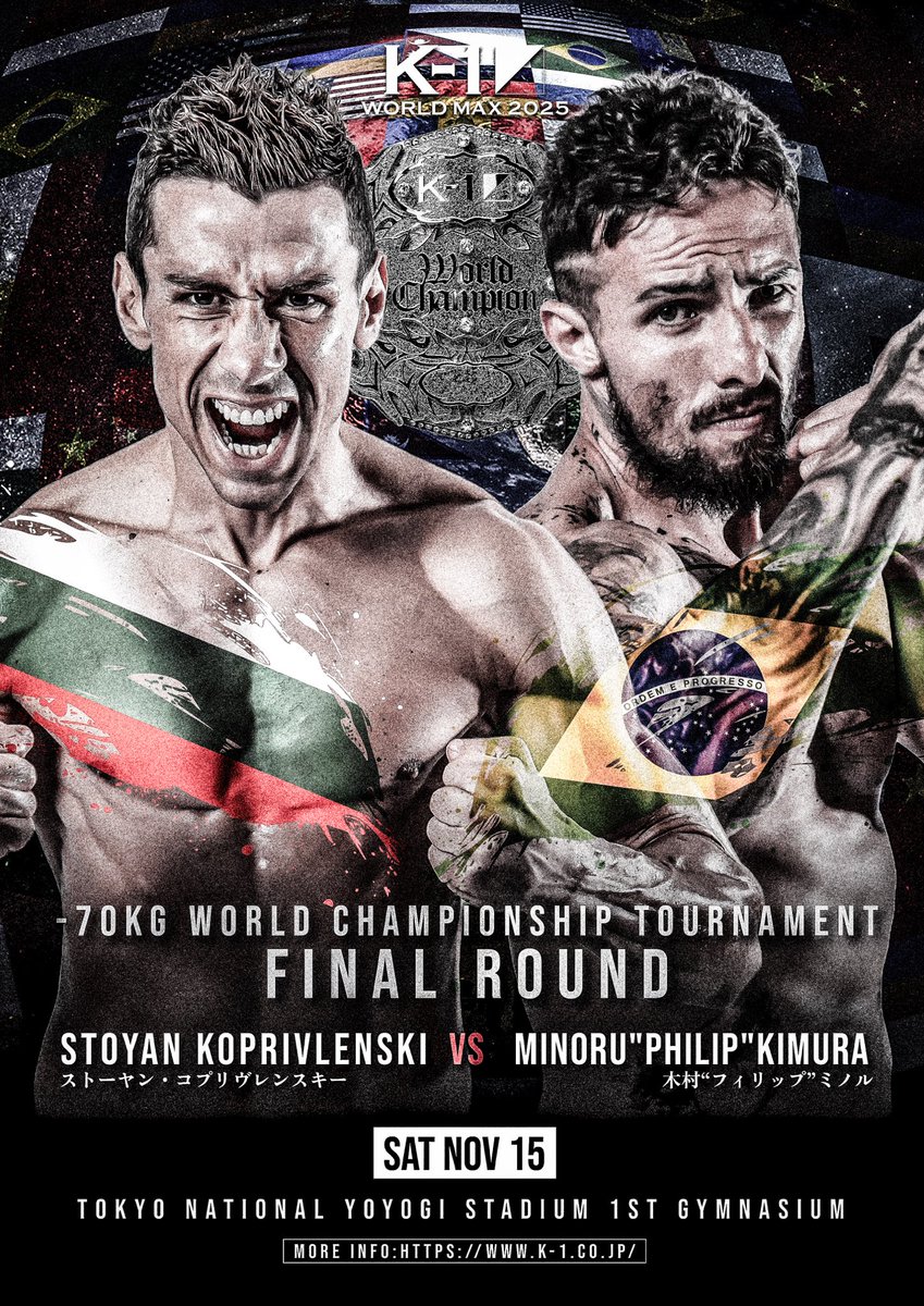 ||◤K-1 WORLD MAX 2025◢||
🗓️11月15日(土)🏟️代々木第一体育館

🏆-70kg世界最強決定T・準々決勝(1)
3分3R・延長1R

🇧🇬ストーヤン・コプリヴレンスキー(<a href="/koprivlenski1/">Stoyan Koprivlenski</a> )
K-1 WORLD MAX 2024王者
ー🆚ー
🇧🇷木村“フィリップ”ミノル(<a href="/philip_minoru/">Minoru”Philip”Kimura</a> )
第3代K-1 GPｽｰﾊﾟｰ･ｳｪﾙﾀｰ級王者