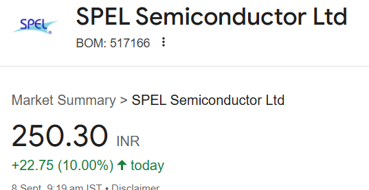 Thekalal's tweet image. #SPEL: 250 from 130

#stockmarket 
#OLAELEC 
#breakoutstock